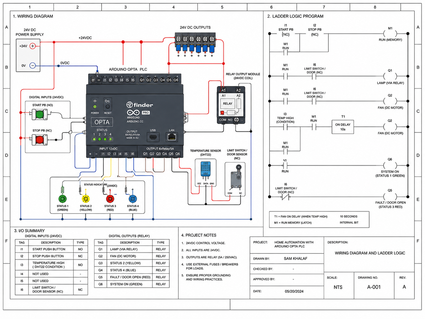 Arduino Opta PLC wiring schematic and I/O diagnostics