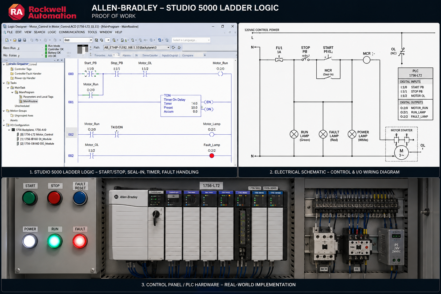 Allen-Bradley ladder logic motor control