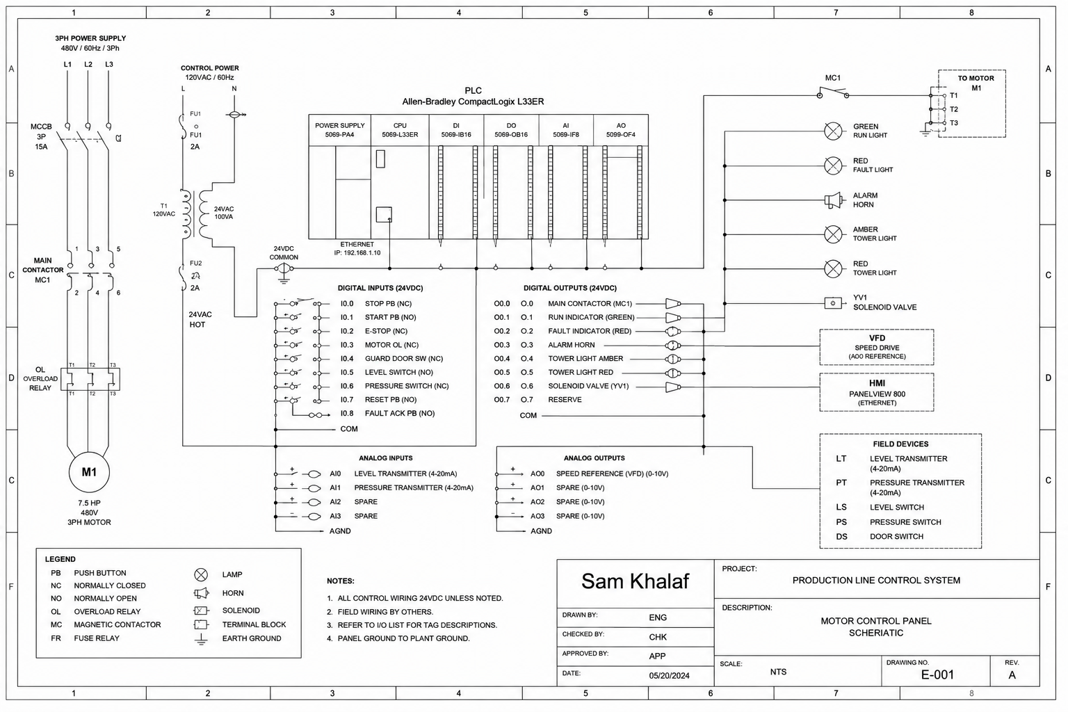 Allen-Bradley HMI alarm troubleshooting logic