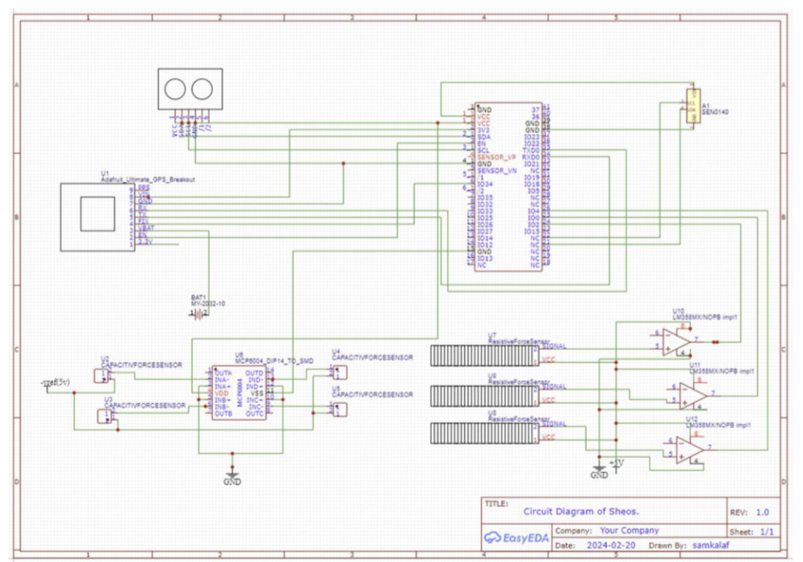 Circuit Design