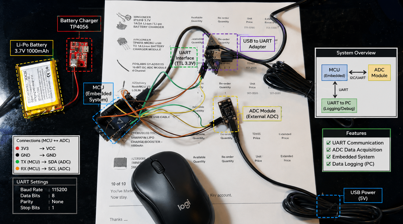 TurtleBot line following test run