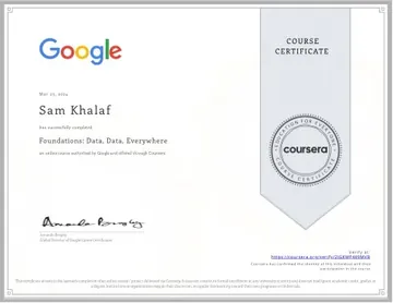 Certificate: Foundations: Data, Data, Everywhere.