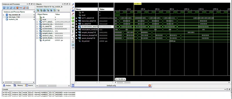 Simulation window with a waveform: clock, reset, sensor data buses, and weight, distance, and speed outputs changing over time.