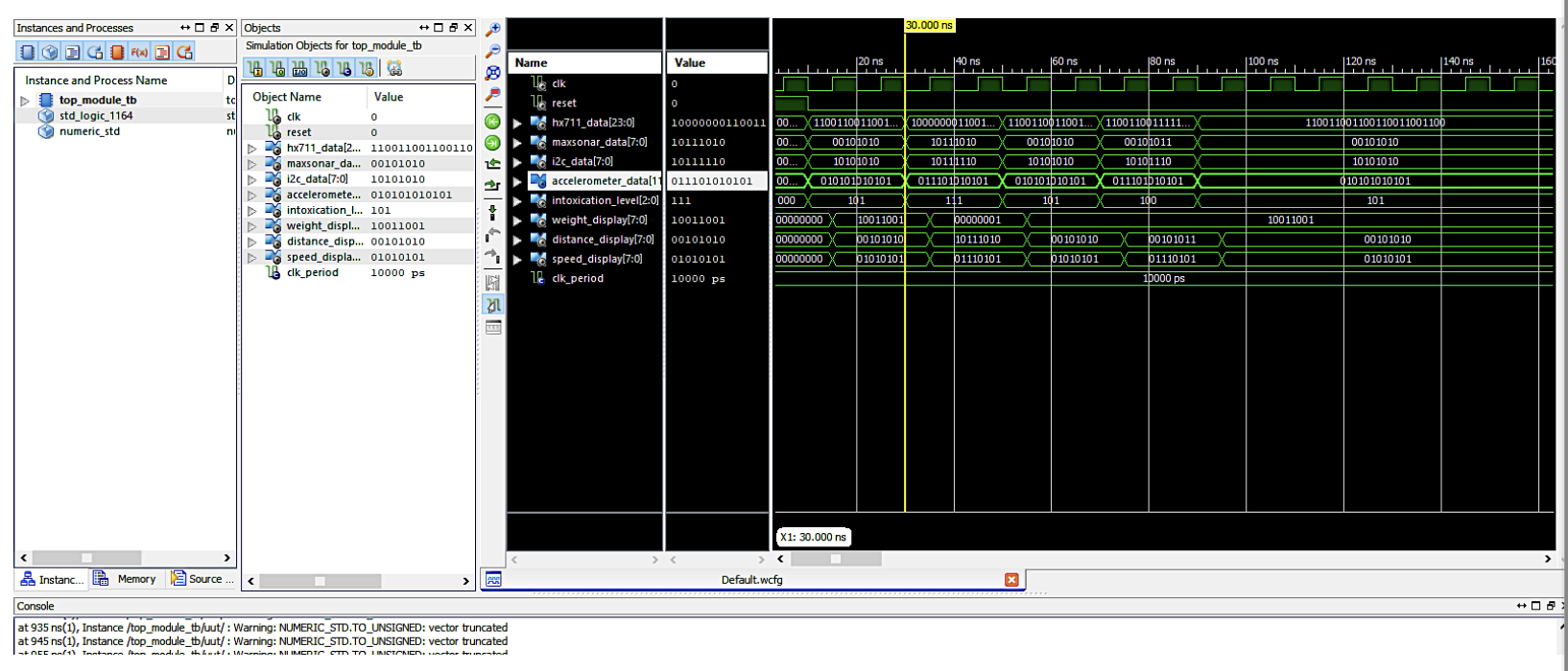 Alcohol Detection Sim System Image