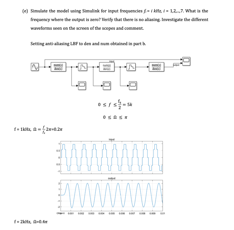 Simulink Project Image